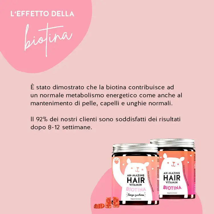 Ecco come agisce la biotina nelle Ah-mazing Hair Vitamins di Bears With Benefits.