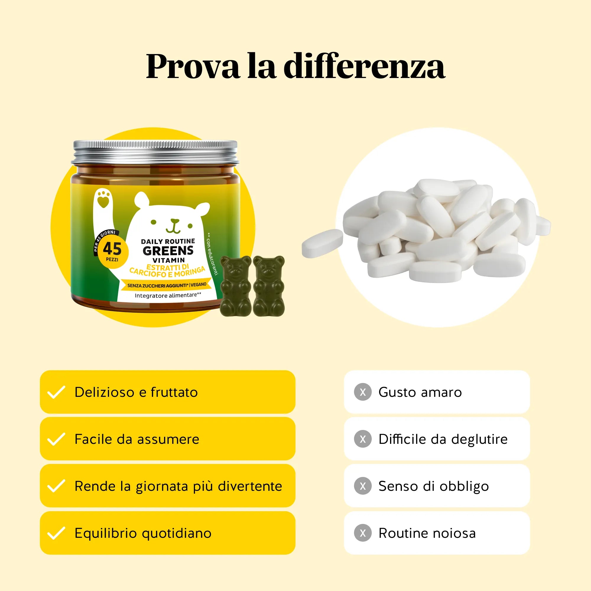 Bears with Benefits DAILY ROUTINE GREENS VITAMIN – perché scegliere le nostre caramelle gommose: 8 estratti vegetali con vitamine e minerali in 1 solo orsetto al giorno, vegano, senza zuccheri aggiunti, aroma naturale di mirtillo e lampone