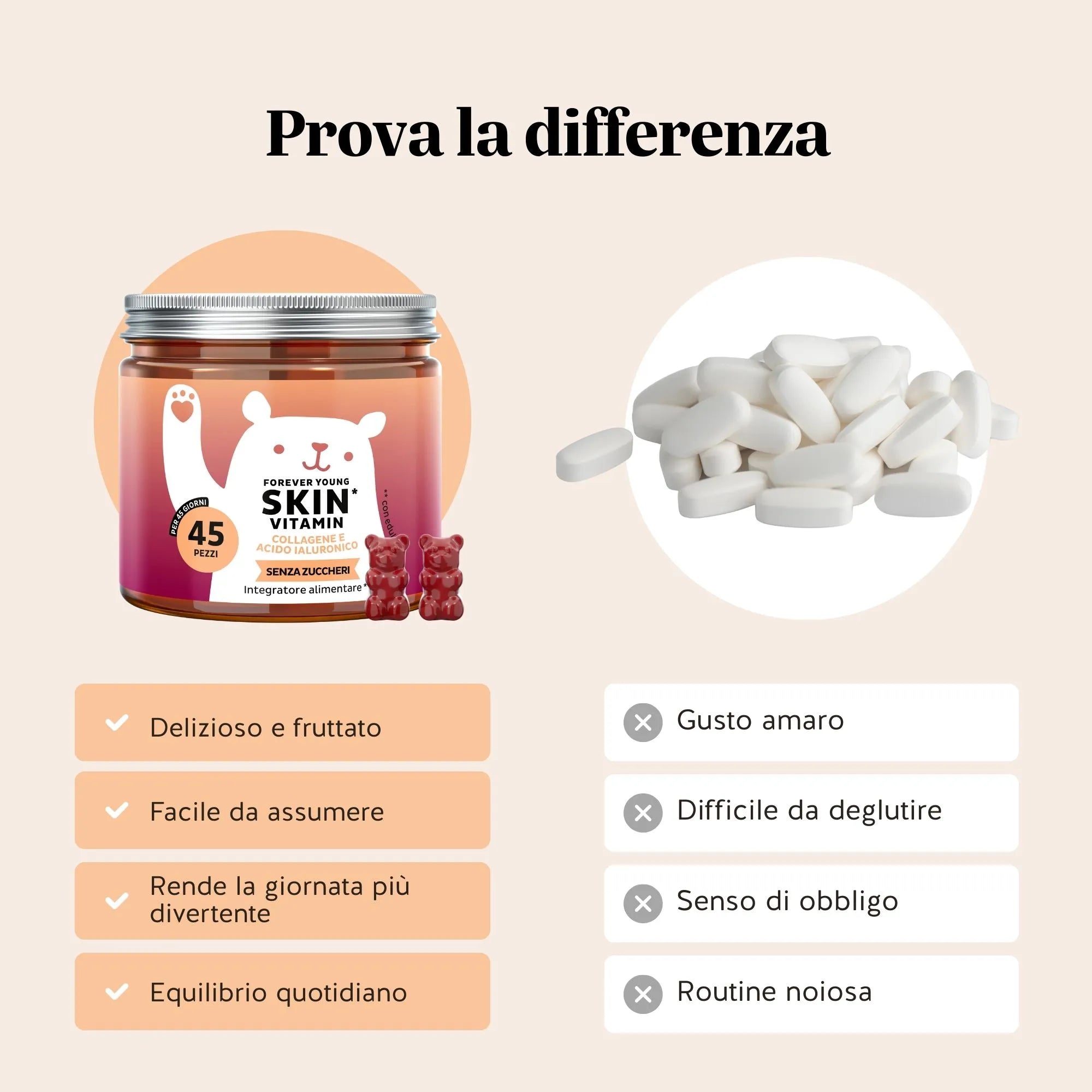 Bears with Benefits Forever Young Skin Vitamin – Confronto caramelle gommose vs compresse: formato gustoso e pratico con collagene, acido ialuronico, Q10, vitamina C e vitamina E, alternativa facile da assumere