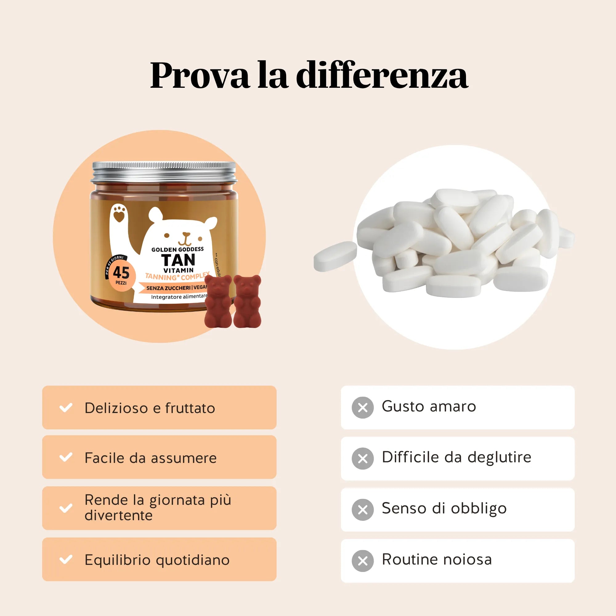 Bears with Benefits Golden Goddess Tan Vitamin Tanning* Complex – Caramelle gommose vegane pratiche e gustose come alternativa a capsule e compresse, con vitamine, rame e betacarotene per integrare facilmente la routine quotidiana dedicata alla pelle.