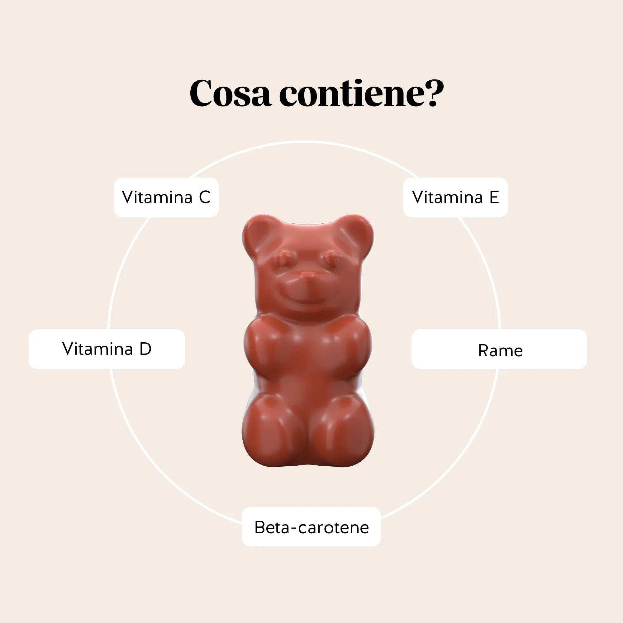 Ingredienti degli orsetti gommosi Golden Goddess Tan Vitamin Tanning* Complex di Bears with Benefits con betacarotene, vitamine C ed E, vitamina D, rame, luteina e astaxantina per una formula quotidiana dedicata alla pelle e al colorito naturale.