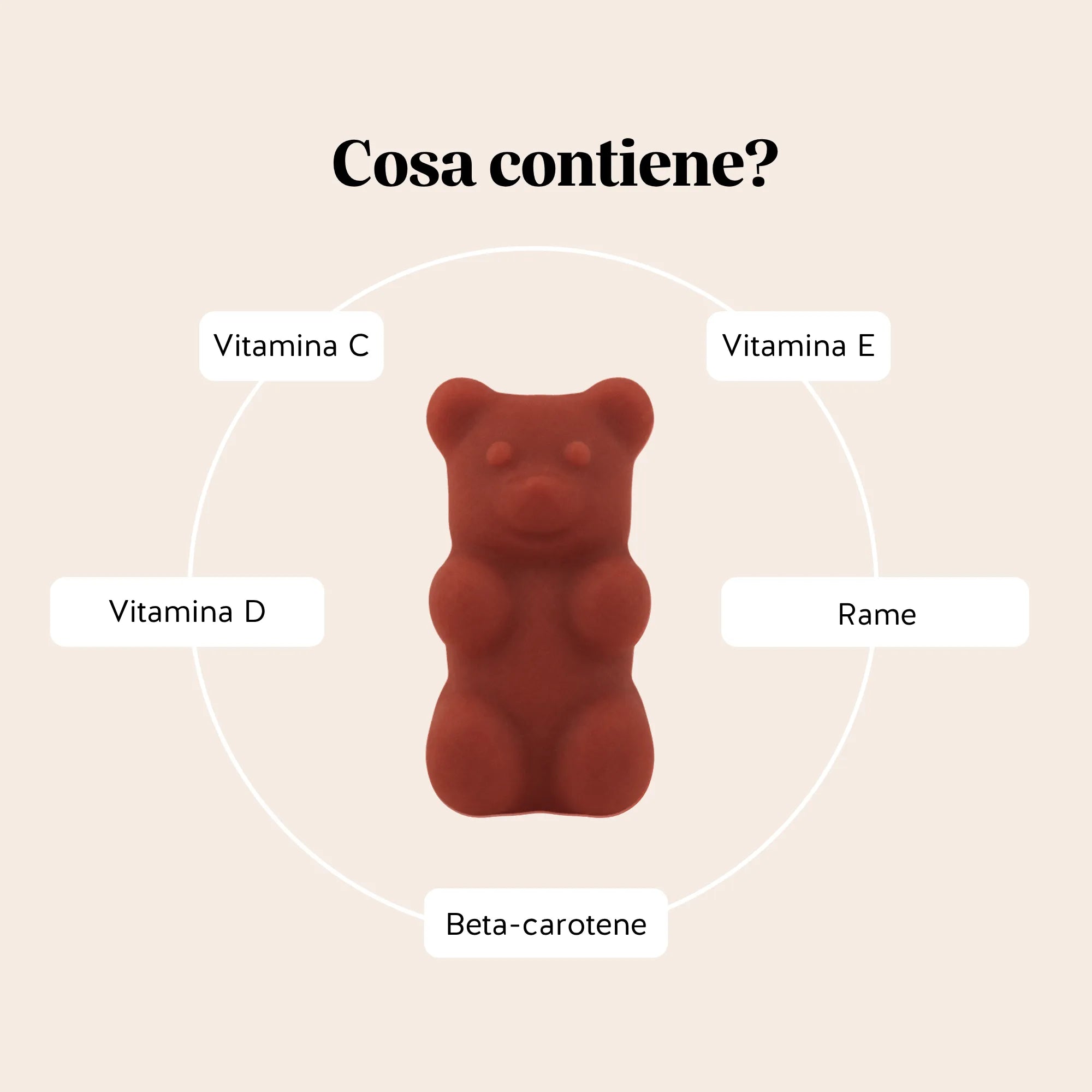 Bears with Benefits Golden Goddess Tan Vitamin Tanning* Complex – Formula in caramelle gommose con betacarotene, luteina, astaxantina, rame e vitamine C, D ed E, studiata per supportare la pelle durante l’esposizione al sole e contribuire alla protezione delle cellule dallo stress ossidativo.