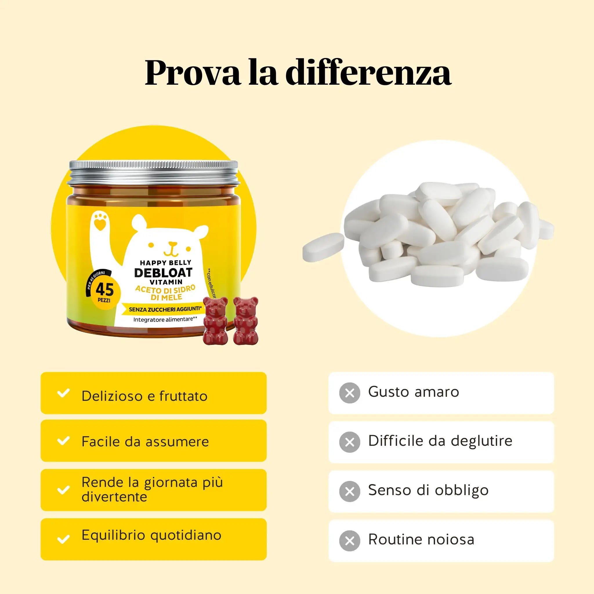 Benefici delle caramelle gommose Happy Belly Debloat di Bears with Benefits, per digestione e benessere intestinale.