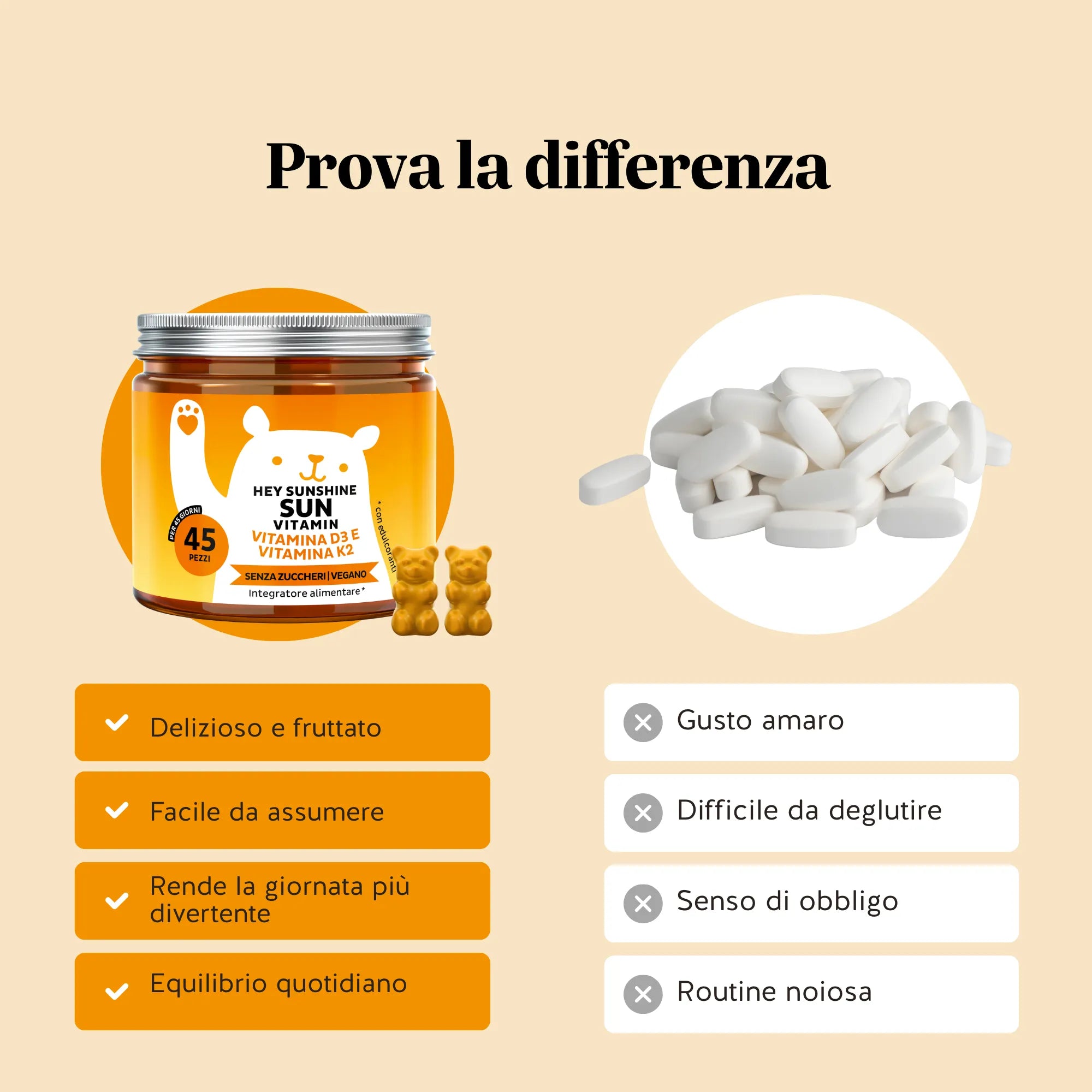 Bears with Benefits Hey Sunshine Sun Vitamin – Confronto caramelle gommose vs compresse: formato gustoso e pratico con vitamina D3 e K2, alternativa senza zuccheri facile da integrare nella routine quotidiana