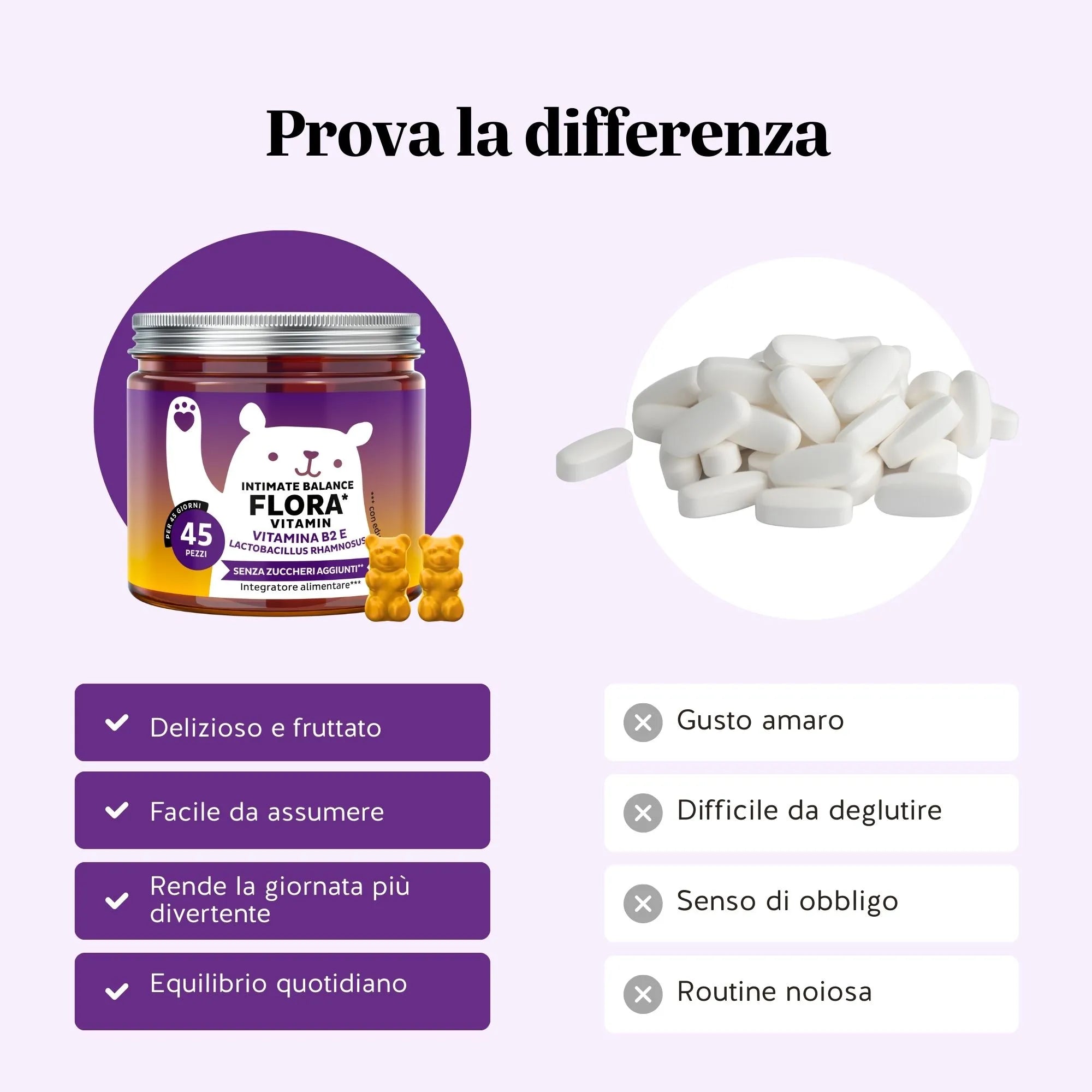 Bears with Benefits Intimate Balance Flora – Caramelle gommose per il benessere intimo quotidiano, più pratiche, piacevoli e facili da assumere rispetto a capsule o compresse tradizionali.