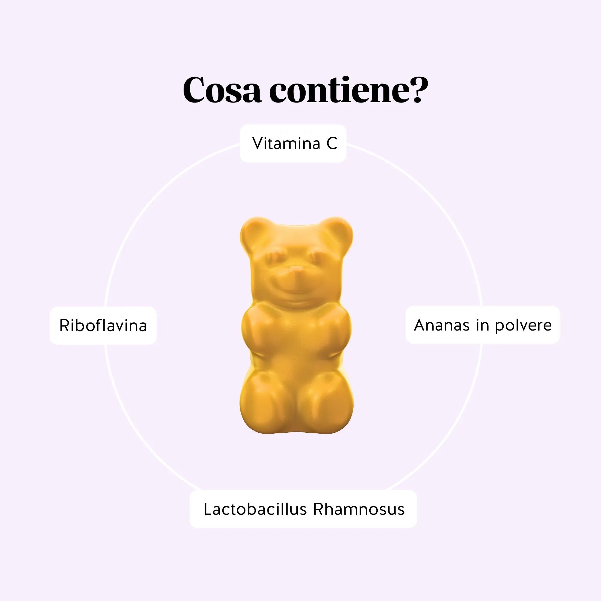 Ingredienti contenuti nel prodotto Intimate Balance Flora di Bears with Benefits in formato caramelle gommose, per il benessere intimo.