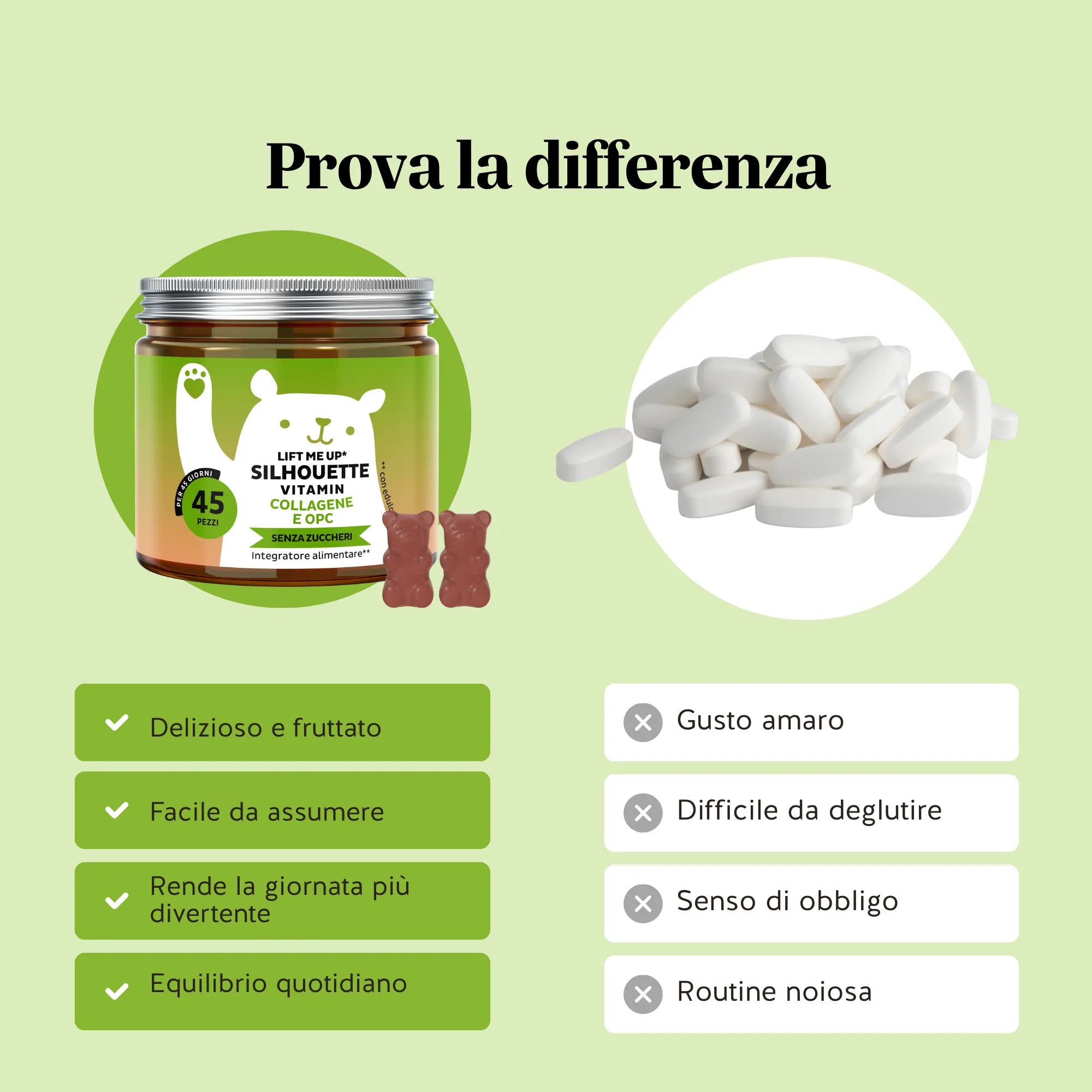 Bears with Benefits Lift me up* SILHOUETTE Vitamin – Confronto caramelle gommose vs compresse: formato pratico con collagene Verisol®, OPC e vitamine C ed E, alternativa senza zucchero facile da assumere