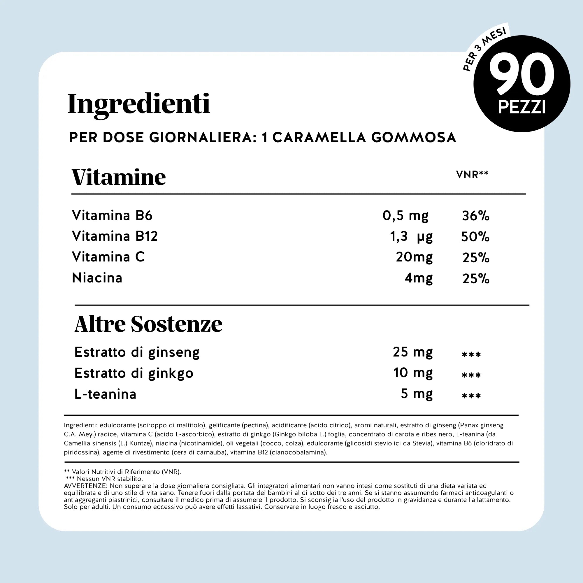 Bears with Benefits Mind Fuel Brain Complex – Tabella nutrizionale con vitamine e nutrienti per il supporto delle funzioni cognitive e della performance mentale