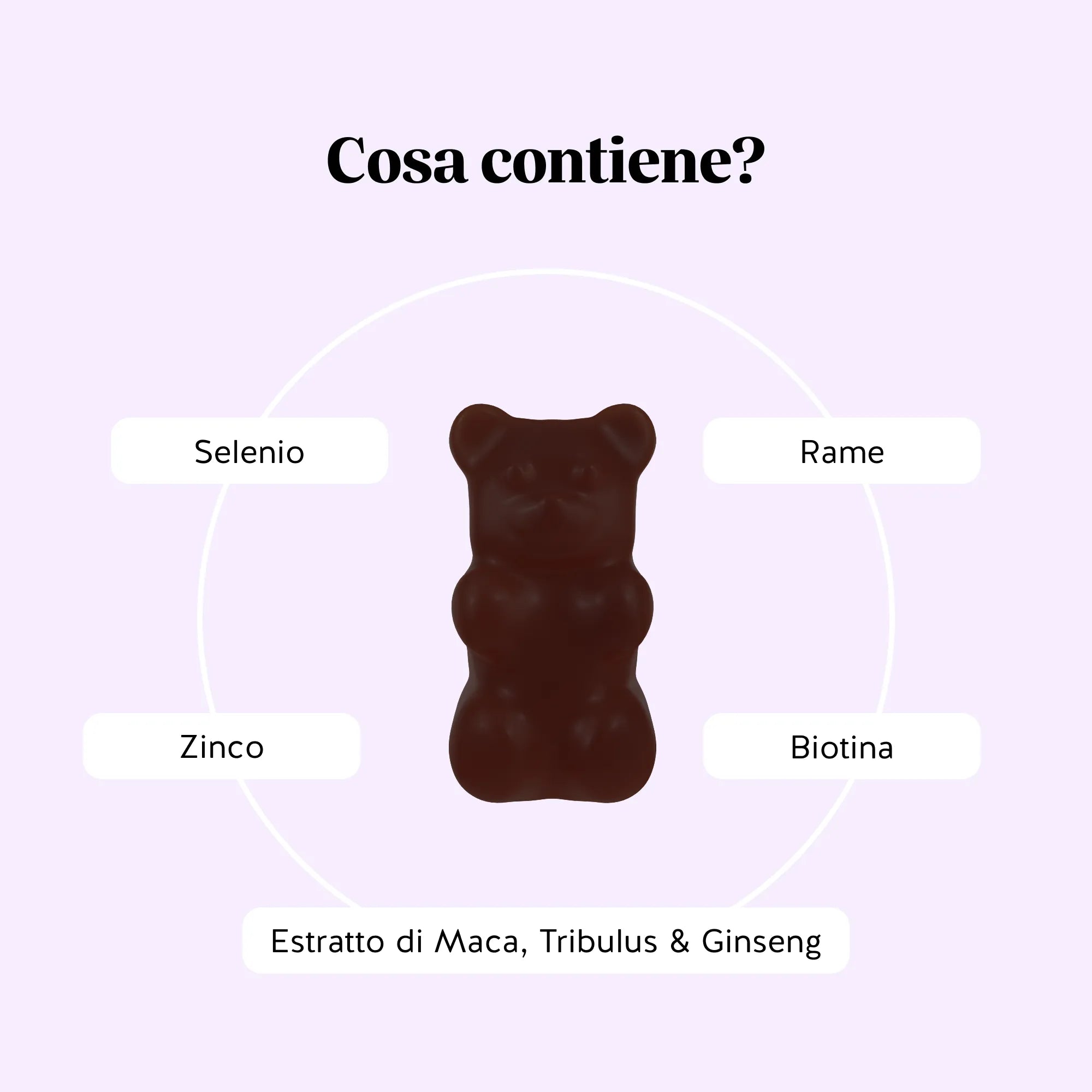 Bears with Benefits Oh Yeah Bear Libido +Vitamin – Caramelle gommose con selenio, rame, zinco, biotina, estratto di maca, tribulus e ginseng in formula vegana senza zuccheri aggiunti
