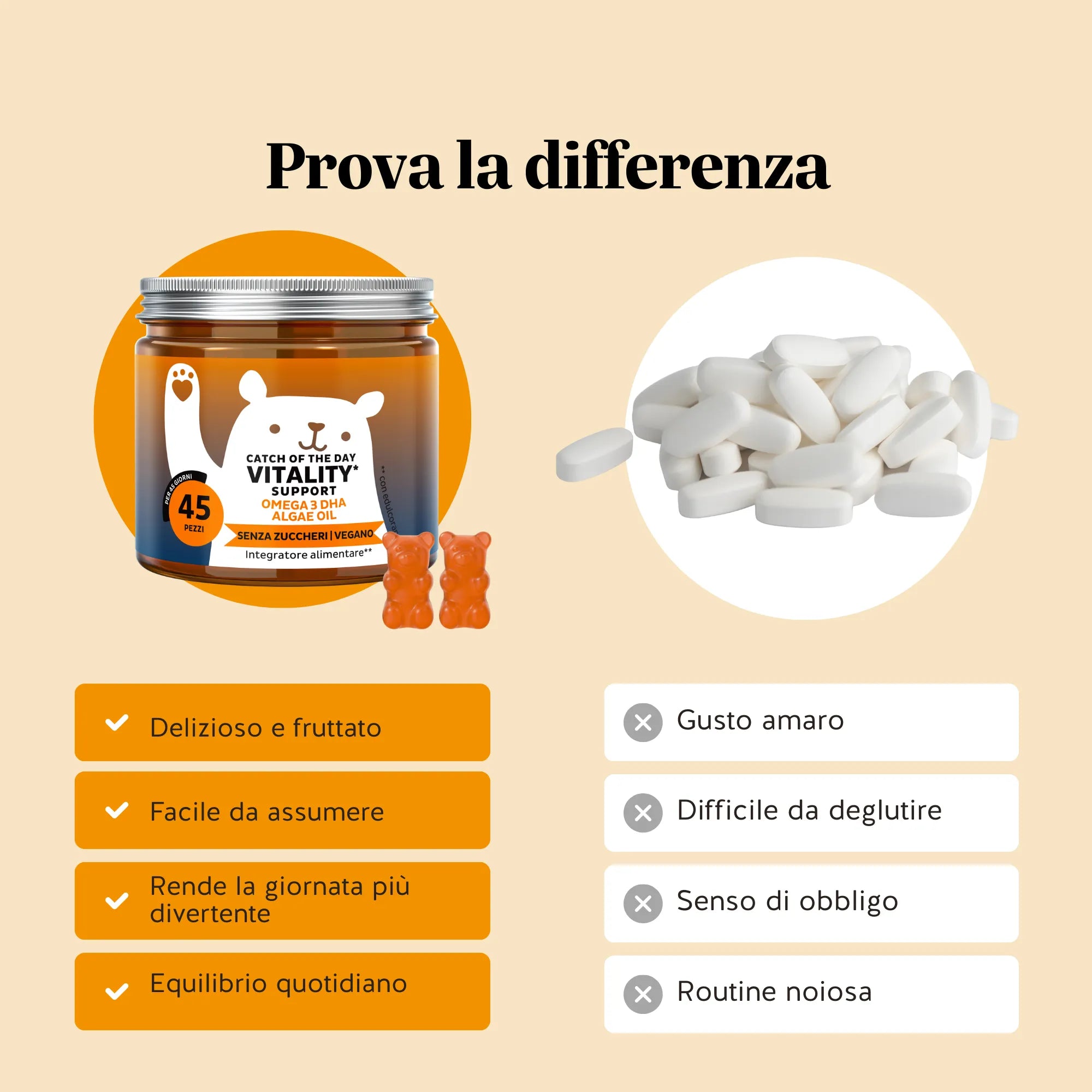 Vantaggi degli orsetti Catch Of The Day Vitality* Support di Bears with Benefits rispetto a capsule o compresse: assunzione semplice e quotidiana in formato gummy, vegano e senza zucchero.