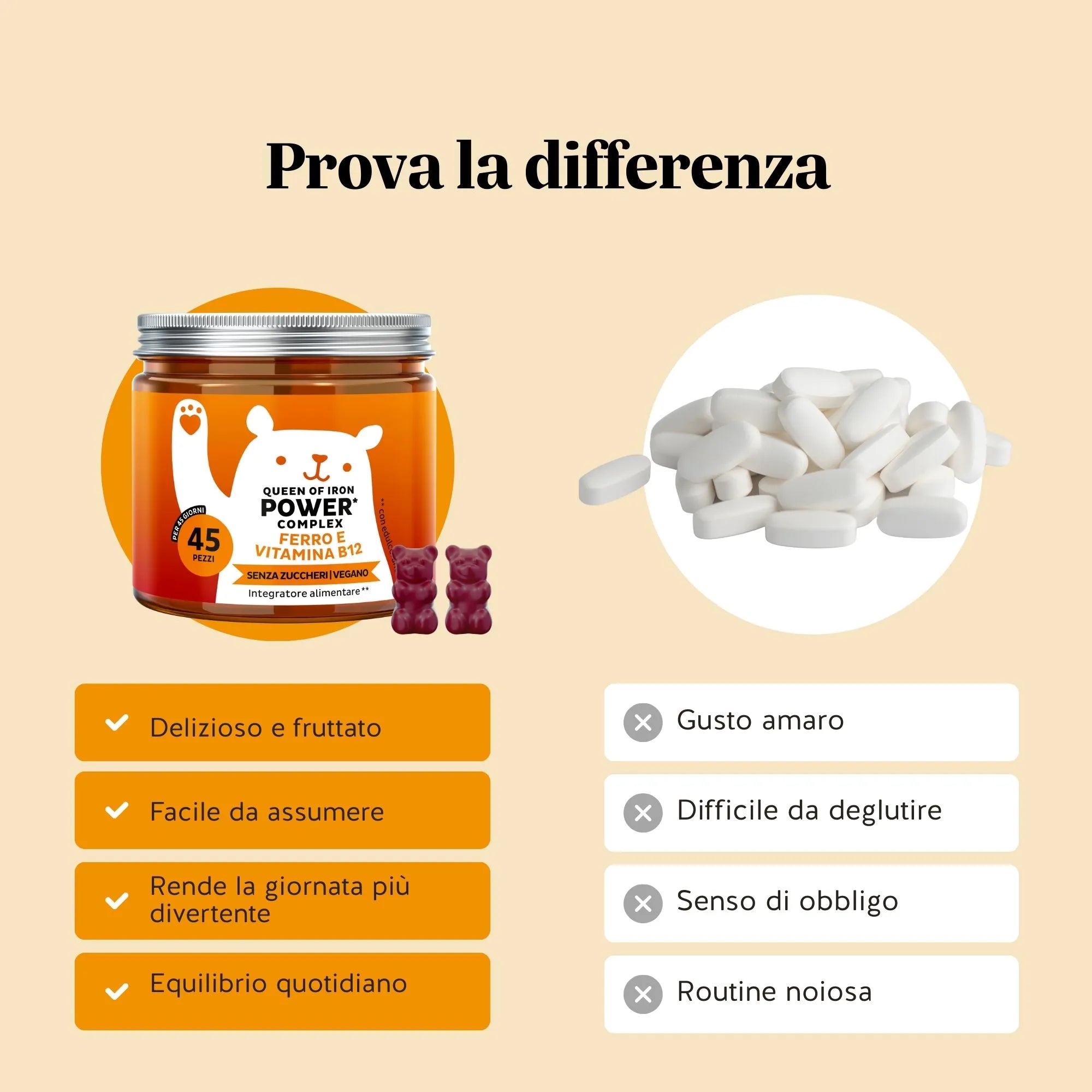 Benefici delle caramelle gommose Queen of Iron di Bears with Benefits per energia e benessere.