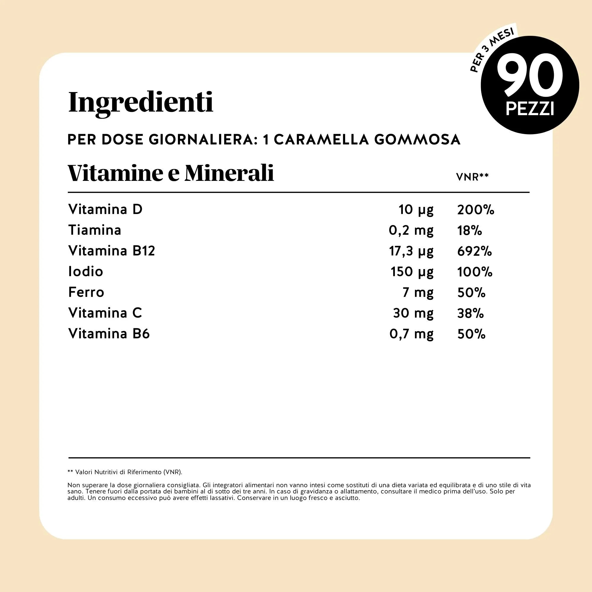 Tabella degli ingredienti e valori nutrizionali del prodotto Queen of Iron di Bears with Benefits in formato caramelle gommose, per energia e benessere.