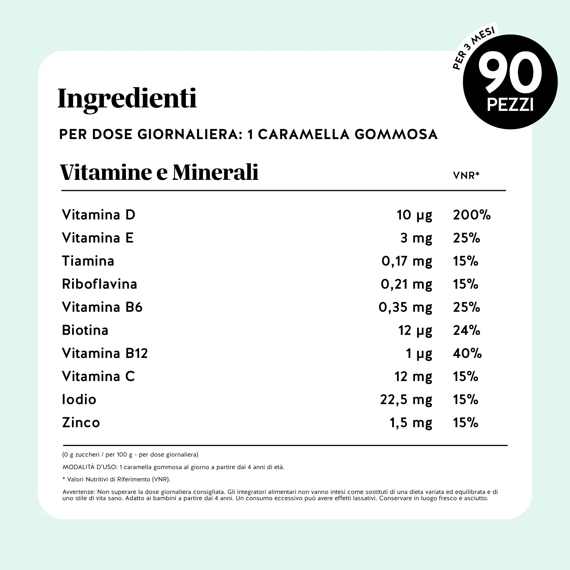 All in One Kids Vitamin