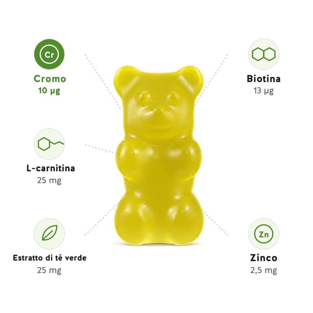 Un orsetto Burn Baby Burn con cromo, L-carnitina, estratto di tè verde, biotina e zinco