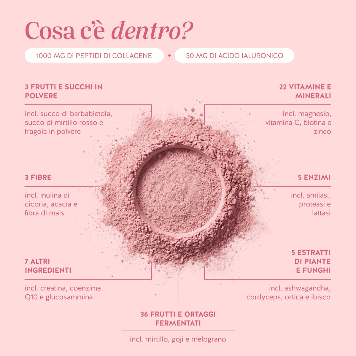 Bears with Benefits Benefits for Her – cosa contiene: 1000 mg di peptidi di collagene, 50 mg di acido ialuronico, 22 vitamine e minerali ed estratti vegetali.