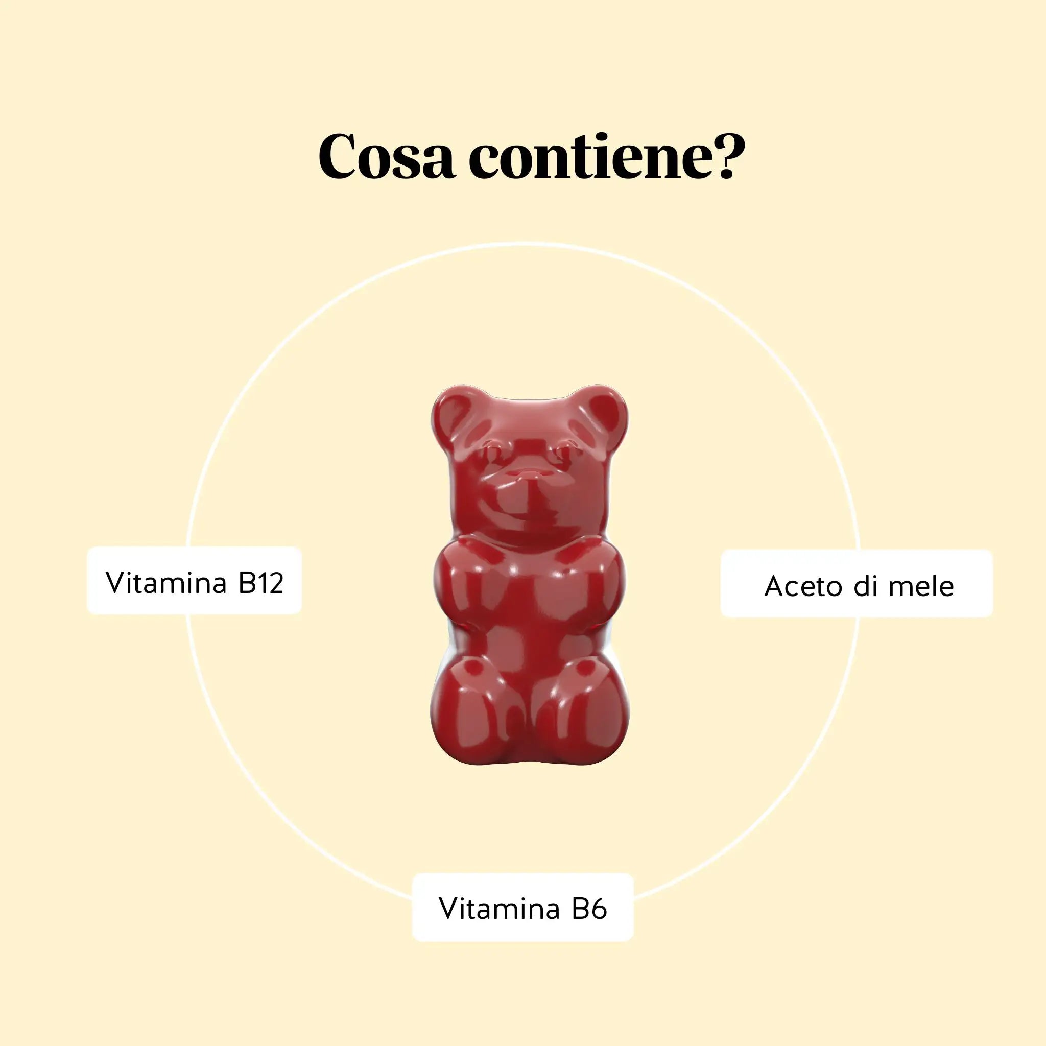 Ingredienti contenuti nel prodotto Happy Belly Debloat di Bears with Benefits in formato caramelle gommose, per digestione e benessere intestinale.