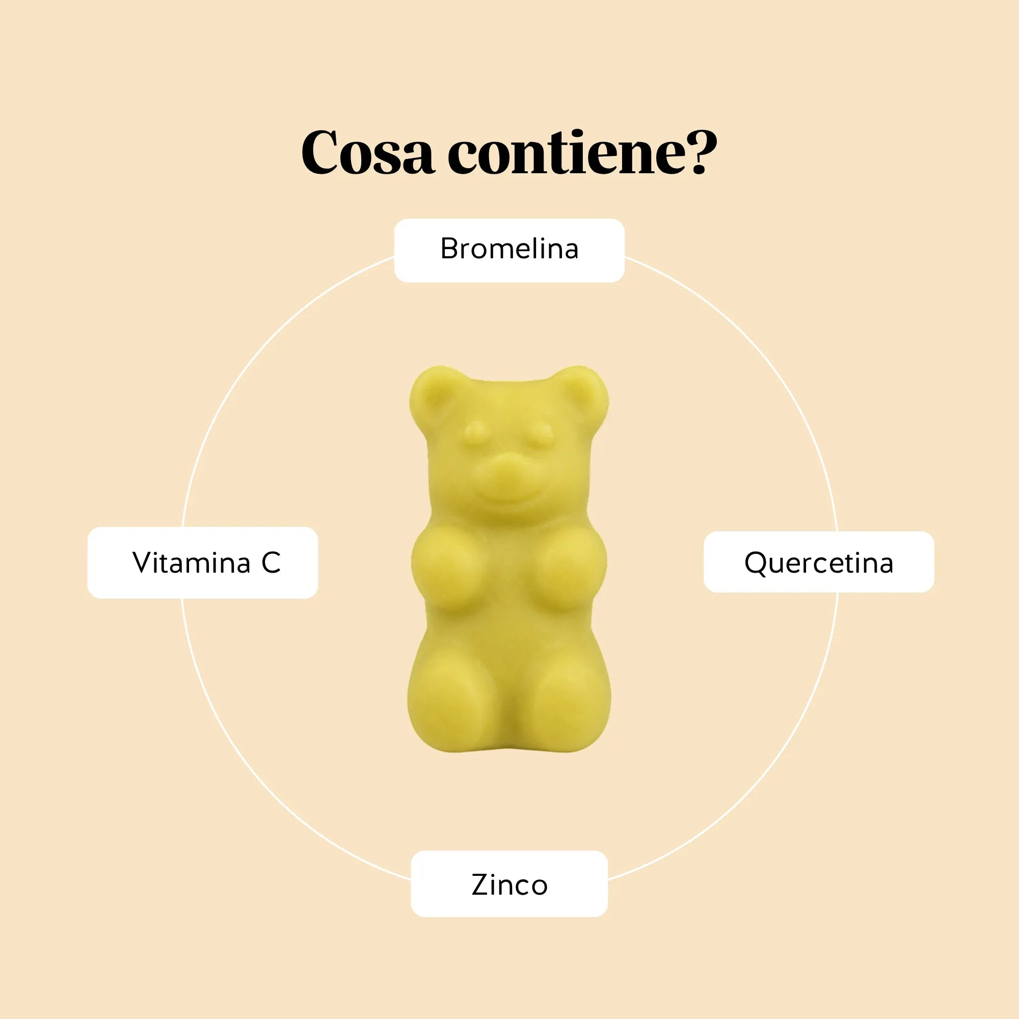 Bears with Benefits Bye bye Sniff! RELIEF* COMPLEX – Formula in caramelle gommose con vitamine e ingredienti funzionali selezionati per supportare le difese immunitarie e il benessere delle vie respiratorie con una pratica assunzione quotidiana.