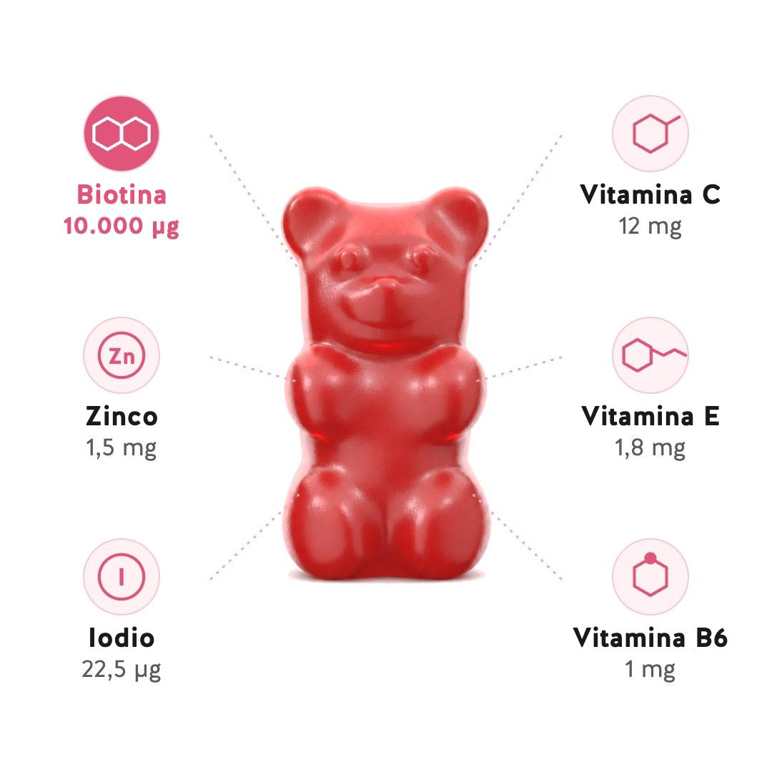 Un orsetto Ah-mazing Hair con i suoi sei ingredienti: biotina, zinco, iodio, vitamine C, E e B6