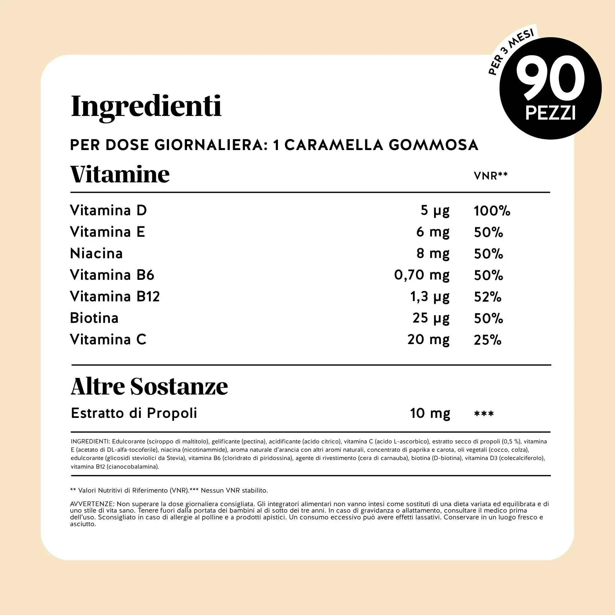 Bears with Benefits One Bear a Day Immune – Tabella completa con ingredienti attivi, vitamine C, D, B6, B12, estratto di propoli e valori nutrizionali dettagliati delle caramelle gommose multivitaminiche per il supporto immunitario.