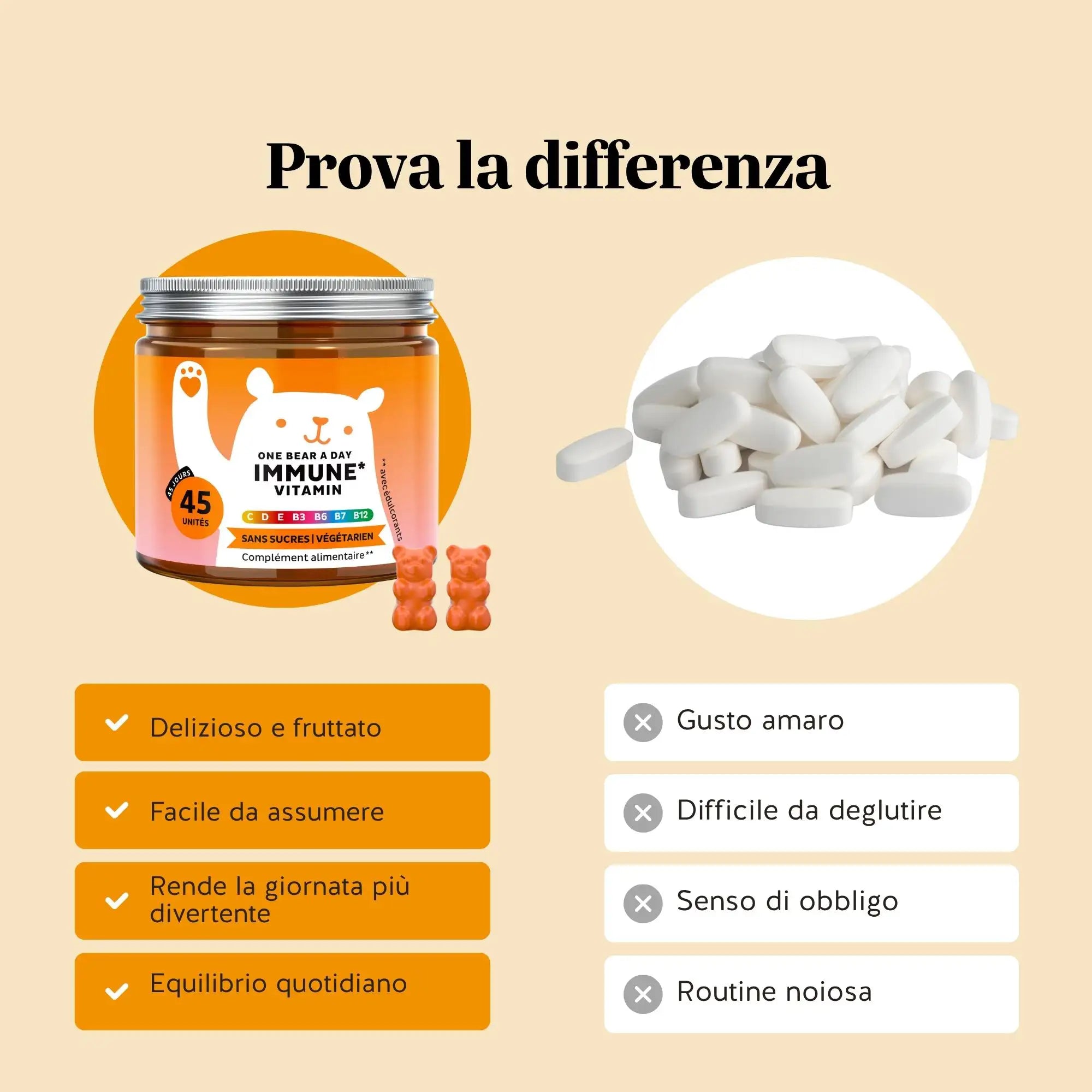 Bears with Benefits One Bear a Day Immune – Caramelle gommose vegane per il supporto quotidiano del sistema immunitario, più pratiche, gustose e facili da assumere rispetto a capsule o compresse tradizionali.