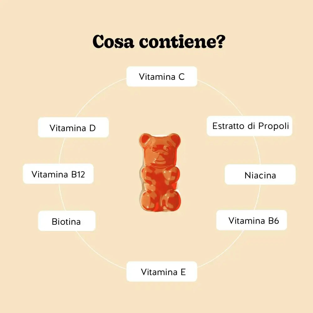 One Bear a Day Immune* Vitamin