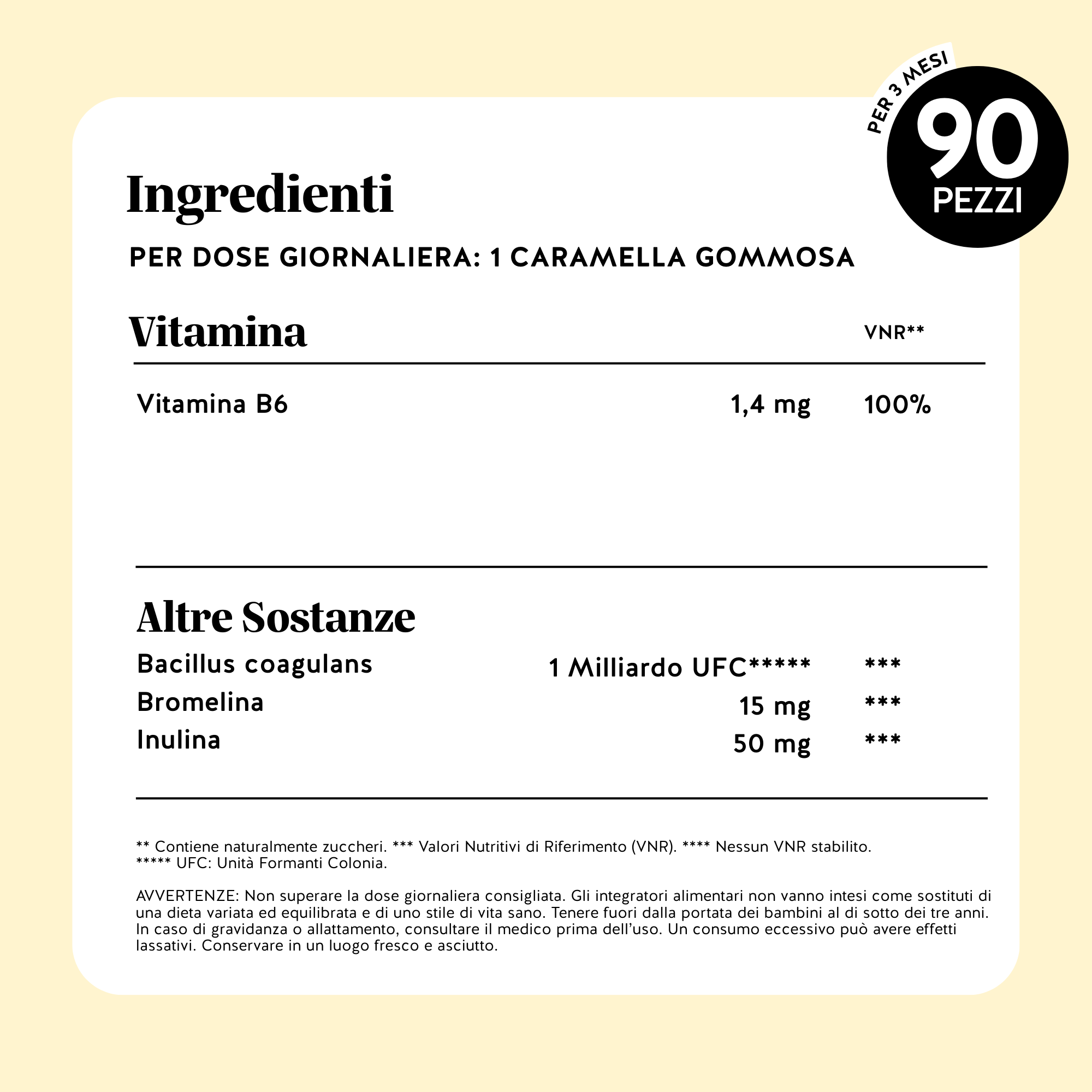 Bears with Benefits Rest & Digest Gut Flow Vitamin – Tabella ingredienti con vitamina B6 1,4 mg, Bacillus coagulans 1 miliardo UFC, bromelina 15 mg e inulina 50 mg per caramella gommosa