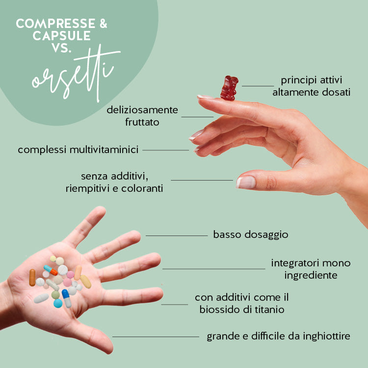 Questi sono i vantaggi degli orsetti vitaminici di Bears with Benefits rispetto agli integratori alimentari convenzionali