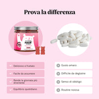Bears with Benefits Ah-Mazing Hair* Biotina – Vantaggi degli orsetti gommosi con biotina e zinco rispetto a capsule o compresse tradizionali, formato pratico dal gusto naturale di frutti di bosco per la routine quotidiana.