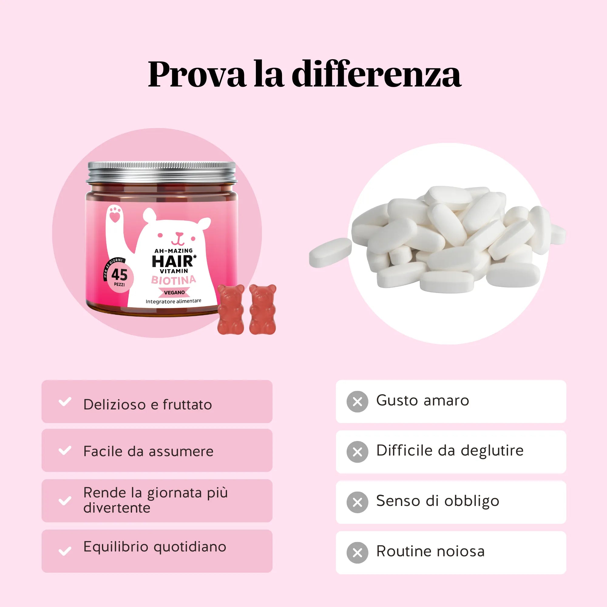 Vantaggi degli orsetti gommosi Ah-mazing Hair* di Bears with Benefits rispetto a capsule o compresse per l’assunzione quotidiana di vitamine per capelli.