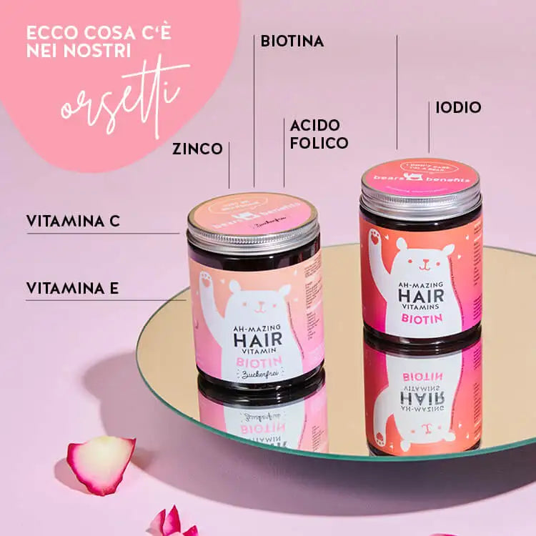 Gli ingredienti del prodotto Ah-Mazing Hair Vitamins di Bears with Benefits. Vitamina E e C, zinco, biotina, acido folico e iodio.