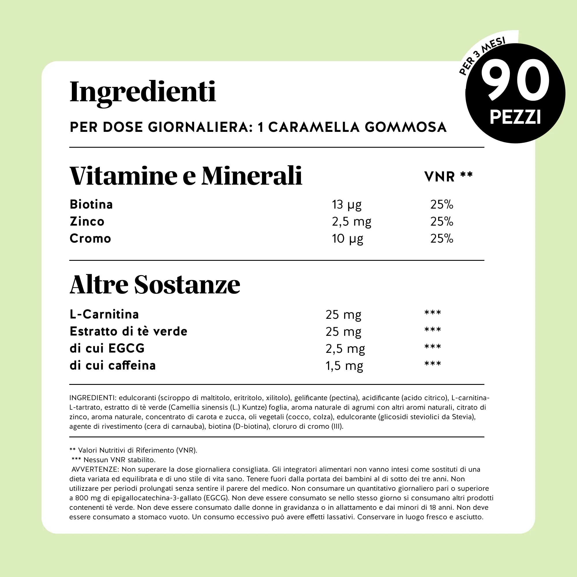 Bears with Benefits Burn Baby Burn Vitamin – Tabella nutrizionale con biotina, zinco, cromo, L-carnitina ed estratto di tè verde per il supporto del metabolismo energetico e dei macronutrienti
