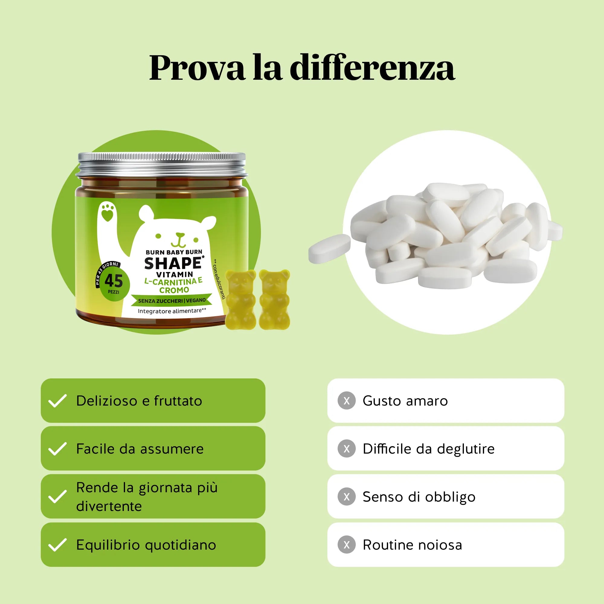 Bears with Benefits Burn Baby Burn Vitamin – Confronto caramelle gommose vs compresse: formato pratico con biotina, zinco, cromo, L-carnitina ed estratto di tè verde, alternativa senza zuccheri facile da assumere
