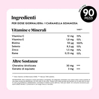 Bears with Benefits You Nailed It Nail & Hair – Tabella completa con ingredienti attivi, cheratina idrolizzata, biotina, zinco, vitamine C ed E e valori nutrizionali dettagliati delle caramelle gommose per capelli e unghie.
