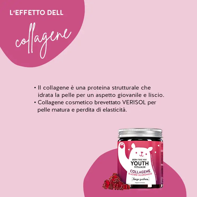 Ecco come funziona Born This Way Youth Vitamin with Collagen: il collagene idrata la pelle e le conferisce un aspetto giovane e levigato.