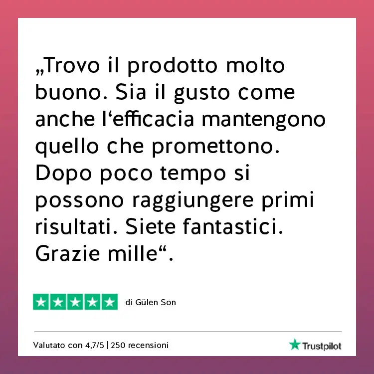 Recensioni di Trustpilot ed opinioni dei clienti sugli orsetti vitaminici di Bears with Benefits