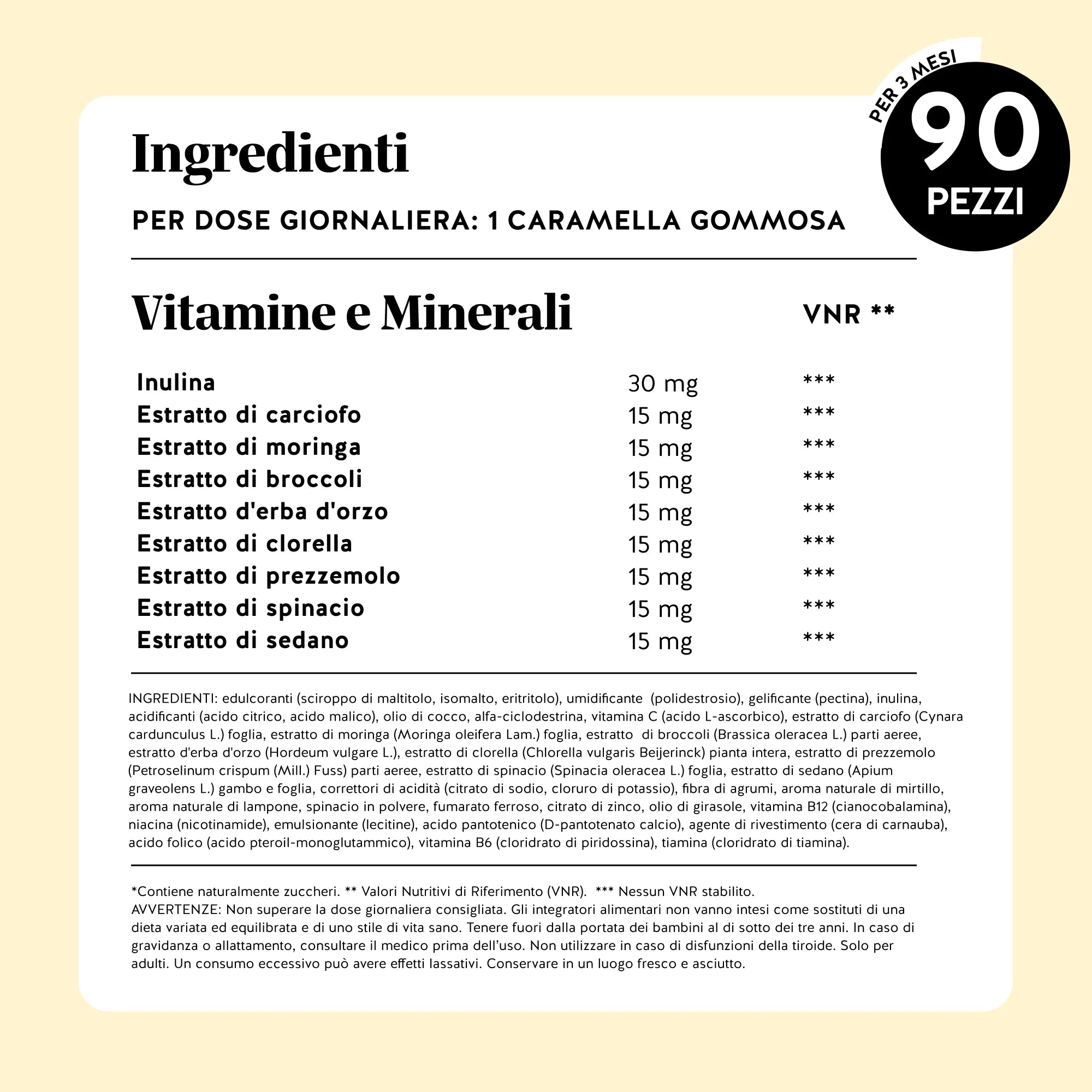 Bears with Benefits DAILY ROUTINE GREENS VITAMIN – valori nutrizionali per dose giornaliera (1 orsetto): vitamina C 12 mg, B12 25 μg, acido folico 200 μg, ferro 2,1 mg, zinco 1,5 mg e 8 estratti vegetali da 15 mg ciascuno