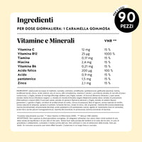 Bears with Benefits DAILY ROUTINE GREENS VITAMIN – valori nutrizionali per dose giornaliera (1 orsetto): vitamina C 12 mg, B12 25 μg, acido folico 200 μg, ferro 2,1 mg, zinco 1,5 mg e 8 estratti vegetali da 15 mg ciascuno