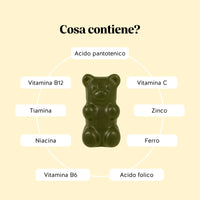 Bears with Benefits DAILY ROUTINE GREENS VITAMIN – quali ingredienti contiene: 8 estratti vegetali (carciofo, moringa, broccolo, erba d'orzo, clorella, prezzemolo, spinacio, sedano) con vitamina C, B12, tiamina, niacina, B6, acido folico, acido pantotenico, zinco e ferro