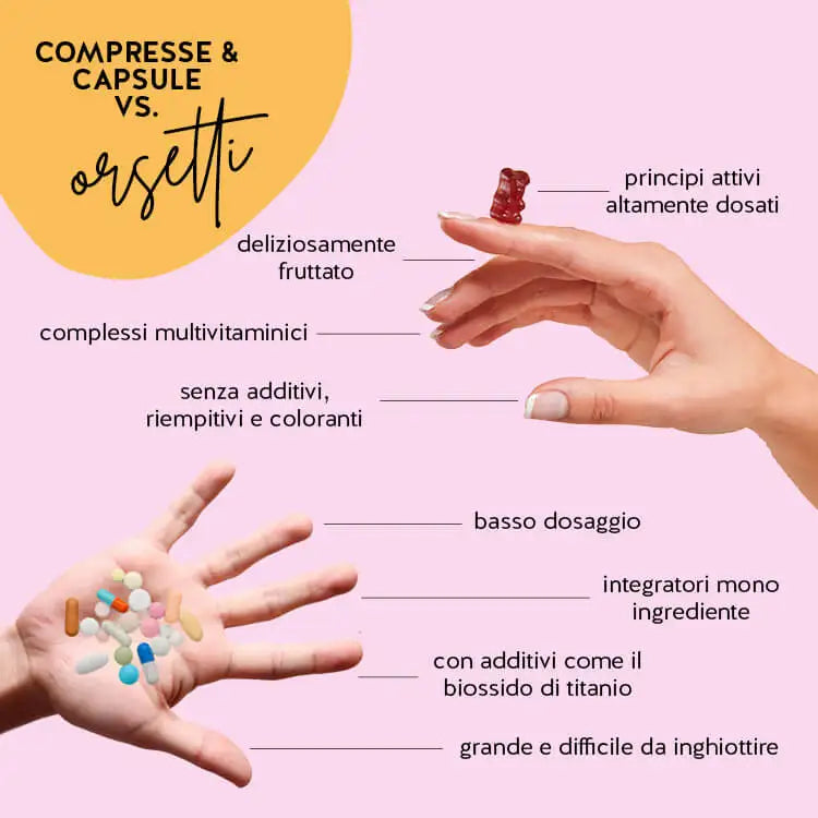 Questi sono i vantaggi degli orsetti vitaminici di Bears with Benefits rispetto agli integratori alimentari convenzionali.