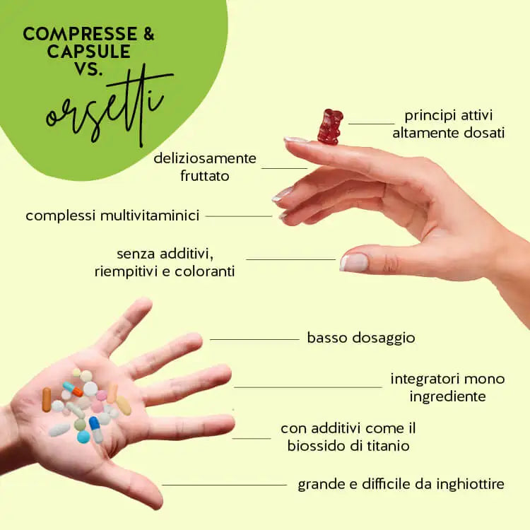 Questi sono i vantaggi degli orsetti vitaminici Burn Baby Burn Shape di Bears with Benefits rispetto agli integratori alimentari convenzionali