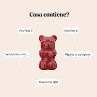 Bears with Benefits Forever Young Skin Vitamin – Caramelle gommose con vitamina C, vitamina E, acido ialuronico, peptidi di collagene e coenzima Q10 in formula senza zuccheri
