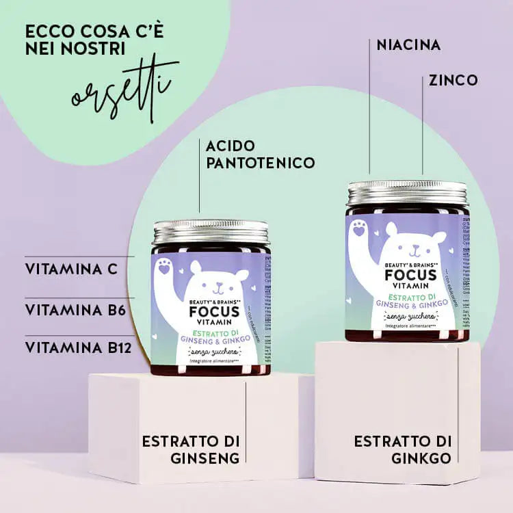 Questa immagine mostra gli ingredienti degli Orsetti Beauty & Brains Focus: estratto di ginkgo e ginseng, acido pantotenico, niacina, zinco e vitamine C, B6 e B12.