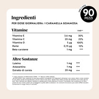 Bears with Benefits Golden Goddess Tan Vitamin Tanning* Complex – Tabella nutrizionale completa con ingredienti attivi, vitamine, carotenoidi e valori nutrizionali delle caramelle gommose dedicate alla pelle e al colorito naturale.
