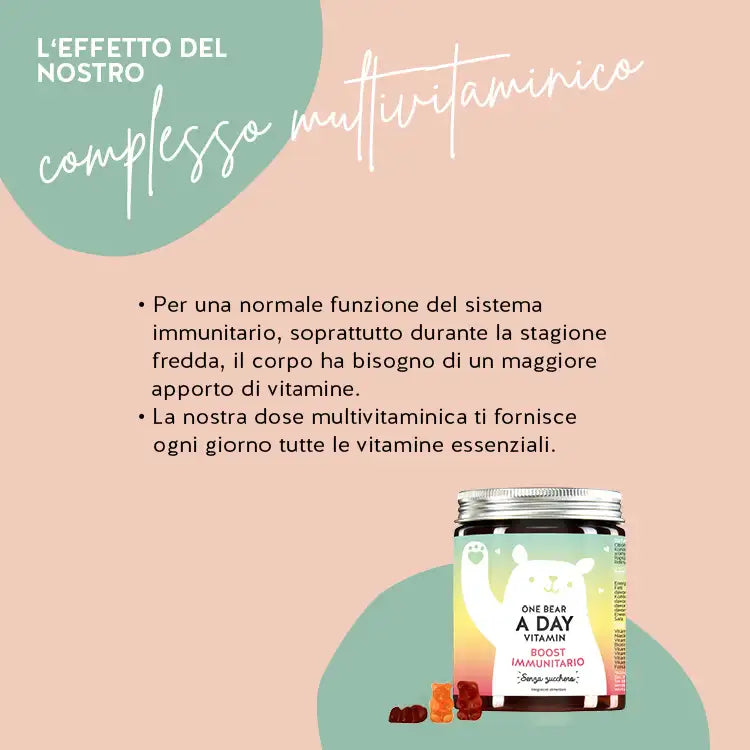 Ecco come funzionano le vitamine immunitarie One Bear A Day di Bears with Benefits con Complesso Multivitaminico: per la normale funzione del sistema immunitario, soprattutto durante la stagione fredda, l'organismo ha bisogno di un maggiore apporto vitaminico, fornito di tutte le vitamine essenziali.