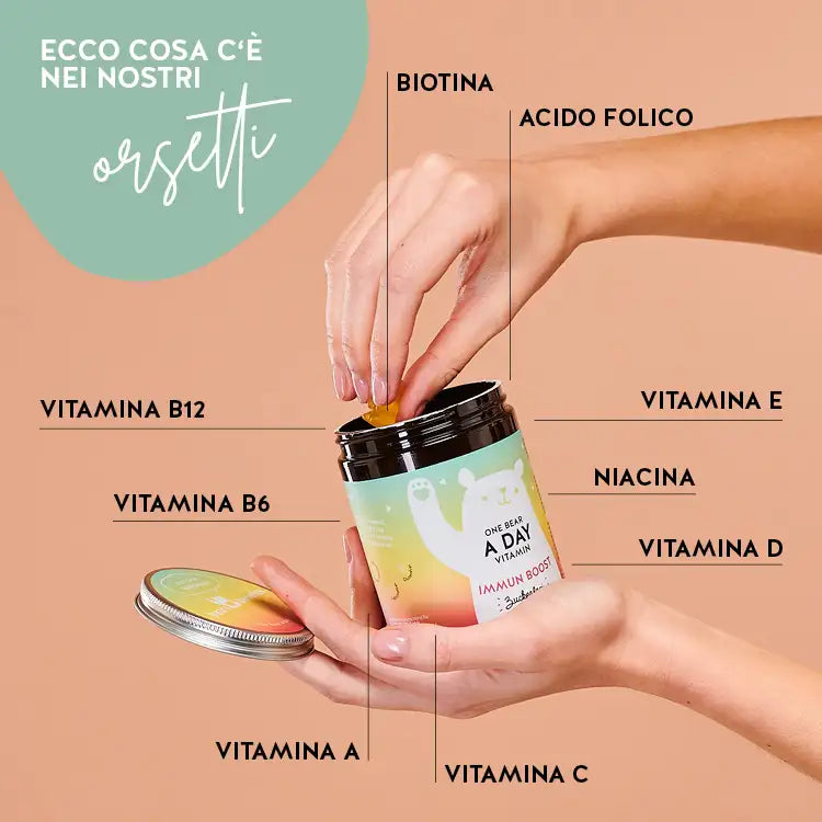 Questi ingredienti e nutrienti si trovano nelle Vitamine One Bear A Day di Bears with Benefits: Biotina, acido folico, niacina, vitamina A, B6, B12, C, D e E