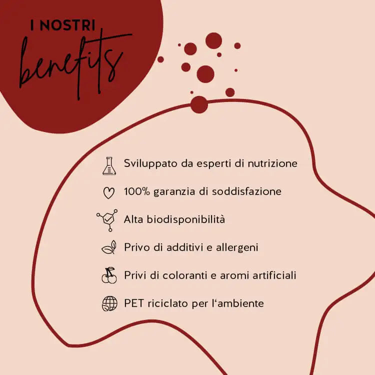 Questa immagine mostra i benefici del prodotto Iron Lady Vegan di Bears with Benefits. Sviluppato da farmacisti, Garanzia di soddisfazione al 100%, Alta biodisponibilità, Senza glutine e lattosio, Senza coloranti e aromi artificiali, PET riciclato per l'ambiente.