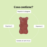Bears with Benefits Lift me up* SILHOUETTE Vitamin – Caramelle gommose con peptidi di collagene Verisol®, OPC da semi d’uva, vitamina C e vitamina E per supportare la struttura della pelle e la protezione cellulare

