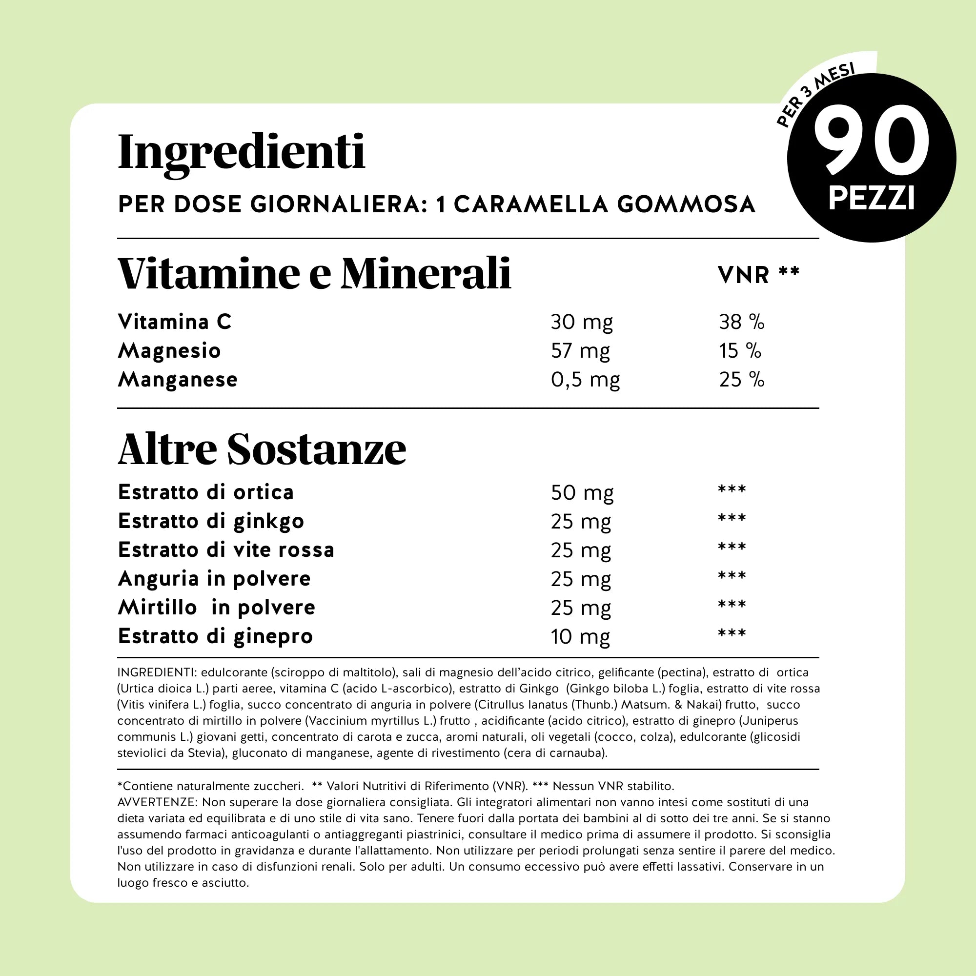 Bears with Benefits Lighter Legs Water Relief Complex – Tabella completa con vitamina C, magnesio, manganese, ortica, ginkgo biloba, vite rossa, ginepro e valori nutrizionali dettagliati degli orsetti gommosi.
