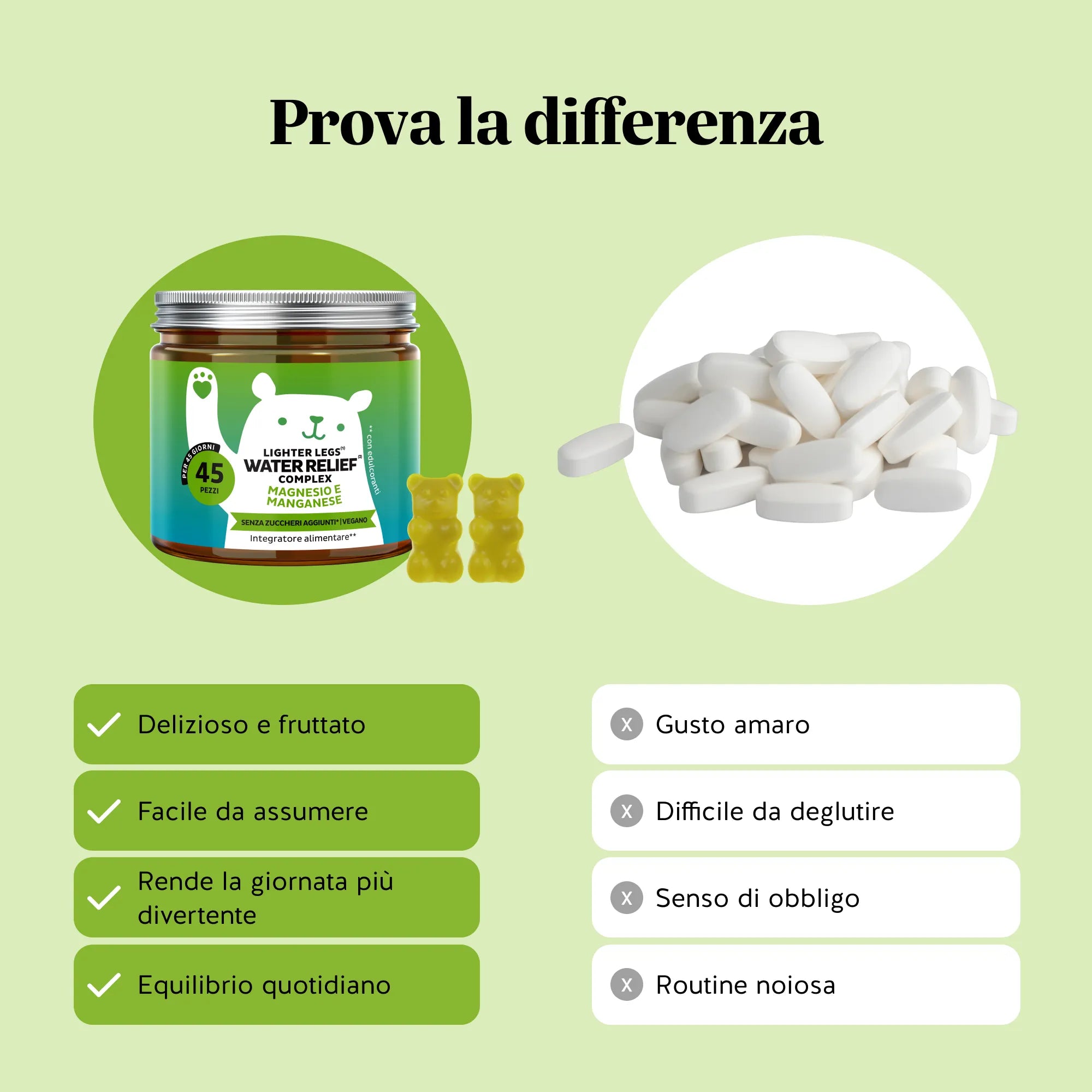 Bears with Benefits Lighter Legs Water Relief Complex – Orsetti gommosi per il benessere quotidiano delle gambe, più pratici, piacevoli e facili da assumere rispetto a capsule o compresse tradizionali.