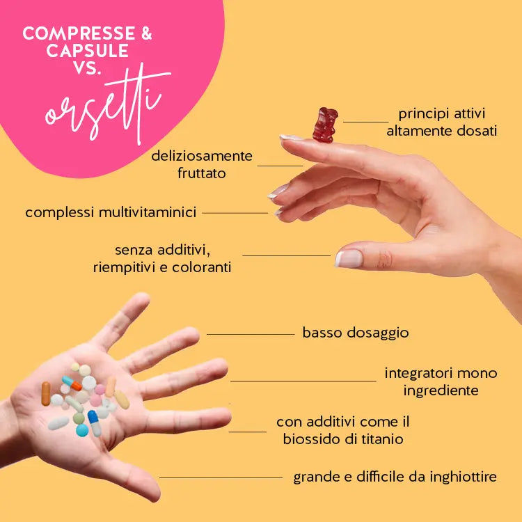 Questi sono i vantaggi degli orsetti vitaminici Oh Yeah bear Libido Vitamin di Bears with Benefits rispetto agli integratori alimentari convenzionali